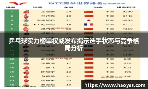 乒乓球实力榜单权威发布揭示选手状态与竞争格局分析
