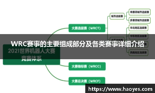 火博体育APP