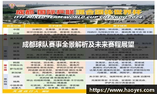 成都球队赛事全景解析及未来赛程展望