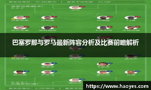 巴塞罗那与罗马最新阵容分析及比赛前瞻解析