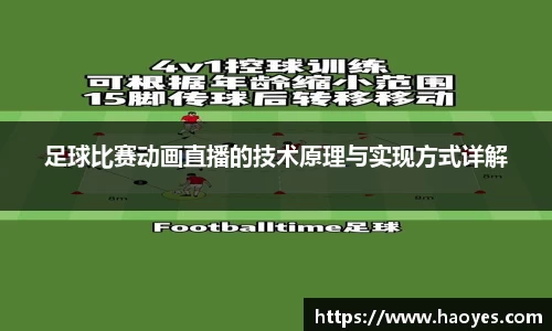 足球比赛动画直播的技术原理与实现方式详解